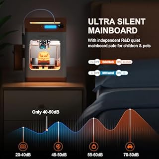 WEEFUN Updated TINA2S 3D Printer, Ultra Silent Mainboard with WiFi Cloud Printing, Mini 3D Printer with Heatable PEI Platform, Auto Bed Leveling DIY 3D Printers with Resume Printing, Fully Open Source