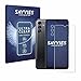 Savvies Screen Protector compatible with Samsung Galaxy A04s (Front+Camera) Protection Film Clear 18-Pack