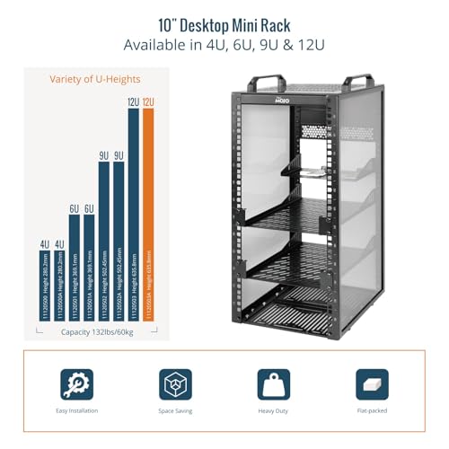 rack server smart 1022