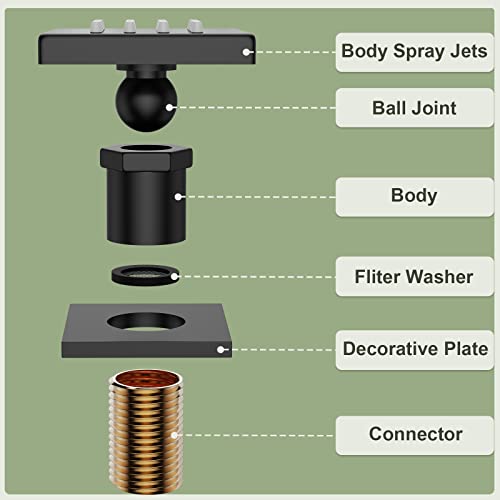 Bostingner Shower Body Spray Jets, Matte Black Brass Square Shower Body Sprayer Spa Massage Showerhead Wall Mount Nozzles Npt 1/2”-4Pcs (Matte Black) #TOP4