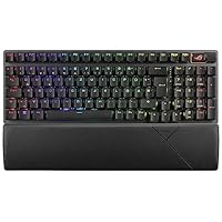 ASUS ROG Strix Scope II