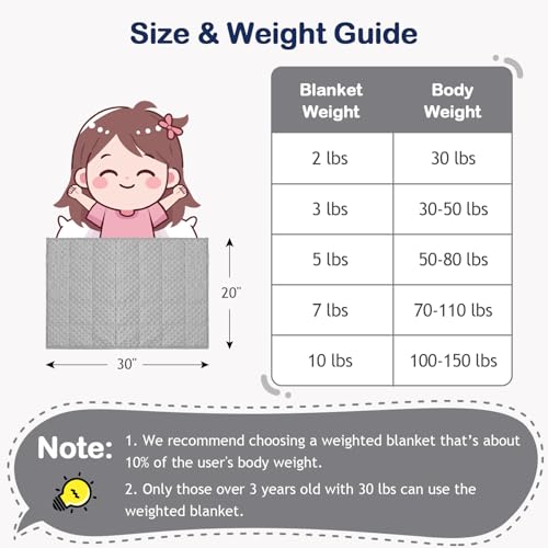 Image of Kivik Weighted Lap Pad, Minky Dots Small Weighted Blanket 2lbs, 20 inchx30 inch, Ultra-Soft Weighted Throw Blankets, All-Season Cozy Breathable Mini Lap Blanket for Calming and Better Sleep, Washable, Grey