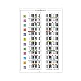 Póster de piano a escala, tabla de referencia, impresión de educación de piano, codificado por colores, para estudiantes, lienzo de color verde azulado, decoración de pared, pinturas para decoración