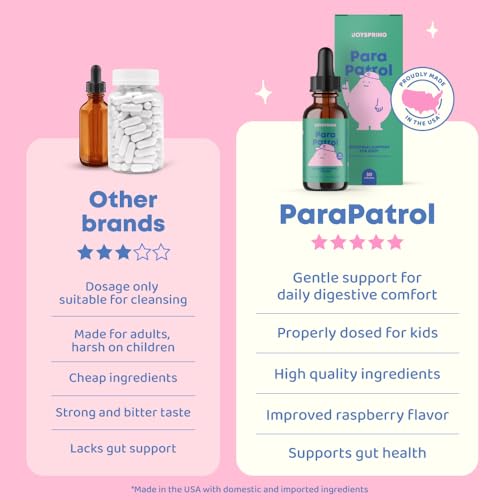Image of JoySpring ParaPatrol Kids' Herbal Blend - Alcohol-Free Liquid Supplement with Black Walnut and Wormwood Extract | Supports Digestive Health | Natural Raspberry Flavor - 30 Servings (Pack of 3)