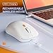 Uiosmuph G01 Wireless Mouse, USB C Rechargeable Ergonomic Computer Mouse, 2.4GHz Optical with USB Receiver & Type C Adapter for Laptop, PC, Mac, Chromebook - White