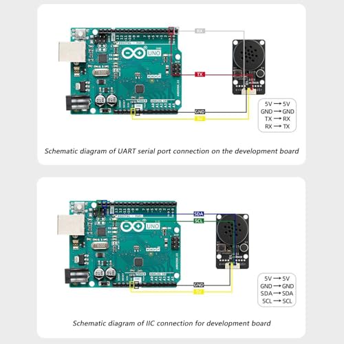 Module de reconnaissance vocale pour projet de robotique domestique et maison connectée - 2