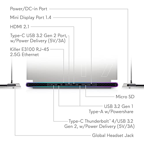Ultimate Gaming Laptop RTX 4080
