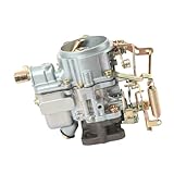 1978–1988 for Nissan Vanette C120