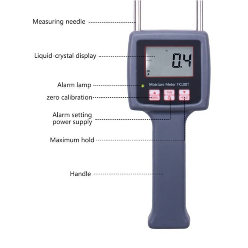 Integrated Measuring Tester Moisture Meter
