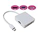 Price comparison product image Mini Display port DP To DVI VGA HDMI Adapter 3in1 for Microsoft Surface Pro1 2 3