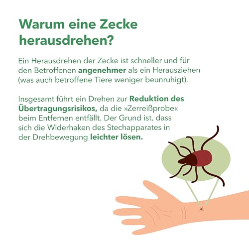Tool & Tree Zeckenschlinge – Effektiver Zeckenentferner – Zeckenzange, Zeckenhaken & Zeckenpinzette in einem – Zeckenschutz im Garten & unterwegs - Idealer Tick Remover
