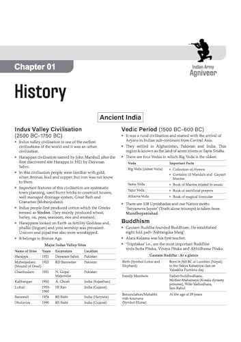 Image of Arihant Indian Army Agniveer Technical Recruitment Exam | Complete Syllabus Coverage, Chapterwise PYQs, Maths Formulas | English Medium
