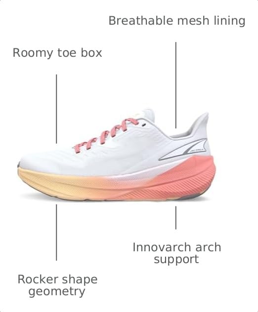Image of ALTRA Women's Experience Flow Road Running Shoe