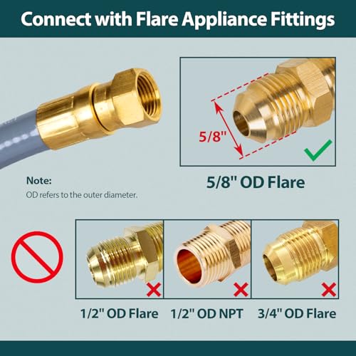 GASPRO 36 FT 3/8" ID Natural Gas Hose, Low Pressure LPG Hose with Quick Connect, for Weber, Char-broil, Pizza Oven, Patio Heater and More by GASPRO - Used condition - Image 4