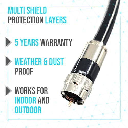 TechDirect 15FT RG6 Coaxial Cable Black - High Speed Internet, Cable TV, Antenna, Satellite Broadband Low Resistance RG6 Coax Cable Cord Low Loss TV Cable Extension Wire with Connectors Extra-Durable