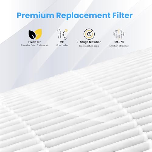 Image of C610 Replacement Filter Z for Winix C610 4-Stage Air Purifier