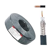 SHIVPRIYA CABLES RG-6 Coaxial Cable with Solid Copper Conductor, 50 Metres, Weather Resistant, Black
