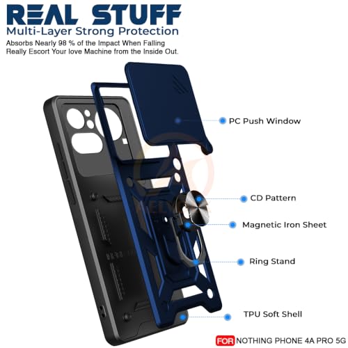 Image of Armor Bumper Back Cover Case for Nothing Phone 4A Pro 5G | Rotating Camera Cover, Ring Holder & Kickstand | Heavy Duty & 360 Degree Protection Nothing Phone 4A Pro 5G Back Cover (Blue)
