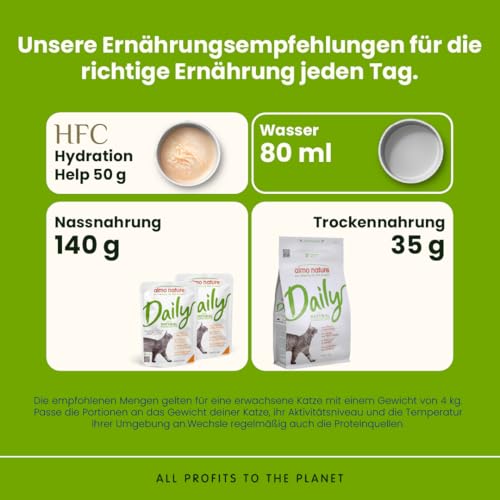 Almo Nature Daily - Nassfutter für Katzen - Huhn und Lachs - 70 g, Packung mit 30