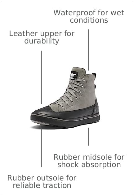 Image of Sorel Cheyanne Metro II Waterproof Sneak
