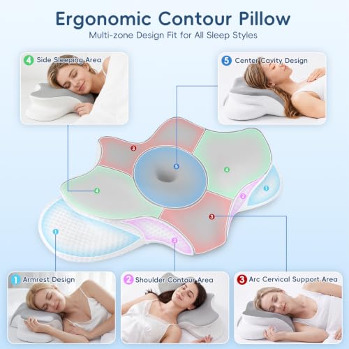 Cervical Neck Pillow for Sleeping, Ergonomic Contour Neck Pillow - image 3