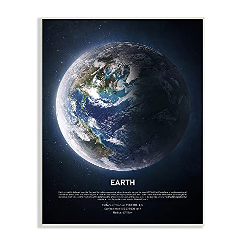 'Planet Earth Infographic Milk Way Outer Space'| Wall Plaque Art