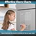 Neatsure Acrylic Magnetic Chore Chart for Fridge, Clear Dry Erase Chores Chart for Refrigerator, Responsibility Reward Planning Board for Teens Family, w/ 8 Colors Markers, 12