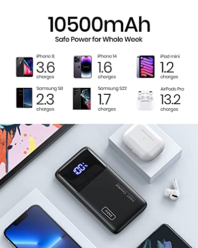 Iniu Portable Charger, 22.5W 10500Mah Usb C In/Out Power Bank, Fast Charging Pd3.0 Qc4.0 Battery Pack, Slim Portable Phone Charger For Iphone 14 13 12 11 X Pro Samsung S22 S21 Google Lg Airpods Ipad #TOP4