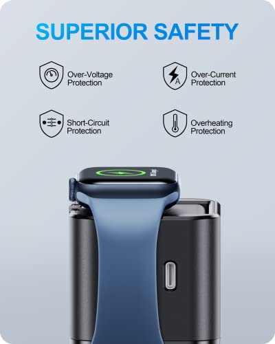 Beasaf 36W For Apple Charging Block With Built-In Watch Charger, Foldable Pd Fast Charger Block For Iphone, Dual Ports Wall Charger Compatible With Apple Watch Iphone Airpods #TOP5