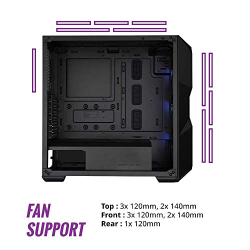 Build My PC, PC Builder, Cooler Master MasterBox TD500