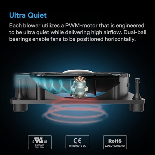 Image of AC Infinity MULTIFAN S2, Quiet 120mm USB Blower Fan | With Speed Control, UL-Certified, for Receiver, DVR, Xbox, Modem, AV Cabinet Cooling
