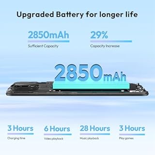 Xgody Mobile Phone SIM Free Unlocked, Android 14 Go Octa-Core Smartphone with 5.5'' Display, 4G Dual SIM, 2GB+16GB/128GB Expandable, 8MP+5MP Cameras, 2850mAh Battery, Face ID UK Verizon (Blue)