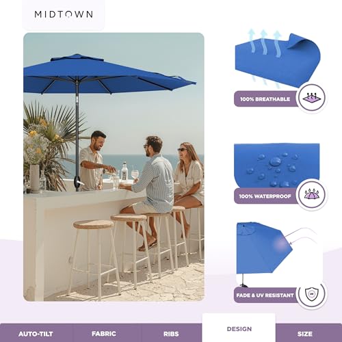 Image of Midtown Umbrellas - The Lean 10 Ft Patio Umbrella with 10-Year-No-Fade Acrylast Acrylic Fabric, Auto-Tilt and 8 Reinforced Ribs for Deck, Pool, Garden, Hotel & Cafes - Deep Atlantic Canopy, Black Pole