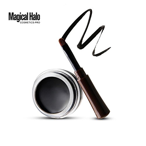 Ojos, Beauty Imagen adicional