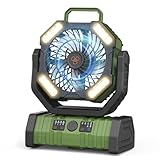 F18 キャンプ 扇風機