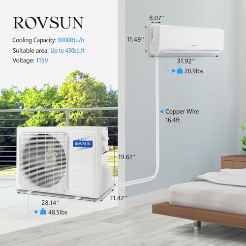 Rovsun SPLIT-AC NEW 9000Btu Wifi Enabled Mini Split Air Conditioner & Heater thumb #8