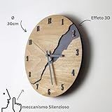 DECORAY B0CP4F83LT lato 2