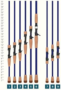 Amazon | 聖Croix Legend Tournament Bass Spinningロッド、lbs610mxf