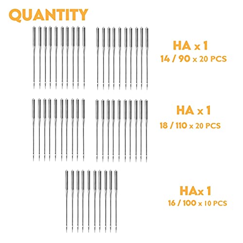 50 Pack Of Sewing Machine Needles, 5 Assorted Sizes (Ha 65/9, 75/11, 90/14, 100/16, 110/18) 10Pcs Of Each, Universal Regular Point Needles, Perfect For Embroidery, Cloth Repair, Diy And Crafts #TOP2