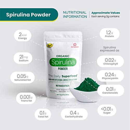 Image of Parry's Wellness Organic Spirulina Powder - Most Bio-available Protein and Nutri-dense Superfood | Immunity & Health Supplement | Metabolism Booster 100% Vegan | Made In India - 200 gram