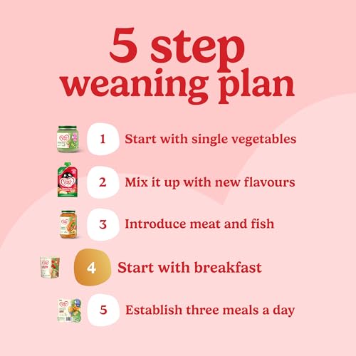 Cow & Gate Fruity Wholegrain Porridge Baby Food Cereal, 6+ Months, 125g (Pack of 5)