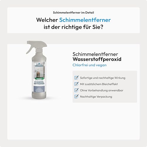 Fugenreiniger IVARIO Schimmelspray mit Wasserstoffperoxid