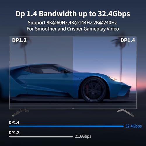 RUIPRO 8K DisplayPort 1.4 Fiber Optic Cable, 32.4Gbps, HDR DSC 1.2a, 33ft by RUIPRO - Used condition - Image 2