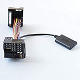 Bluetooth Musikadapter, Plug and Play, einfache Installation, Top Soundqualität