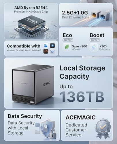 Image of ACEMAGIC NAS N3A 4-Bay Desktop Network Attached Storage Home & Office Backup Hub,Protect Data, Up to 136TB NAS 4xHDD+2xM.2 Slots, Dual 2.5G+1G LAN, 8GB DDR4,128GB PCIe3.0 SSD, Diskless