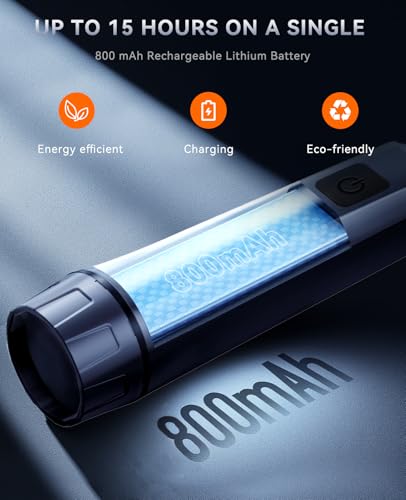 Image of SUNPOW Metal Detector Pinpointer Rechargeable - 800mAh Battery for 15H Use - IP68 Fully Waterproof Handheld Wand - 360 Side-Scan Probe - Treasure Hunting Accessory for Adults & Kids - NXGD02