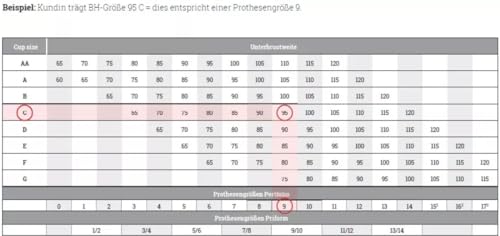 Amoena Women's Natura Xtra Light 2S Breast Form2