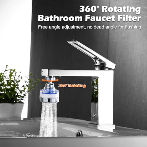 BREADEEP Sink Water Filter Package