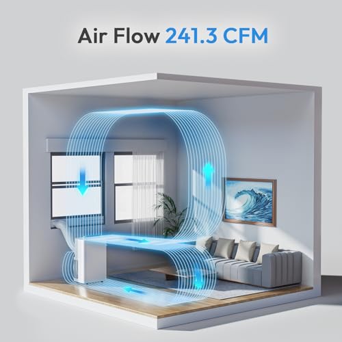 Image of Portable Air Conditioners,14000 BTU 3-in-1 Portable AC unit for Rooms up to 450 Sq. Ft, Featuring 24H Timer, Smart Sleep Mode, Window Kits Included, Perfect for Bedrooms, Kitchens, and Apartments