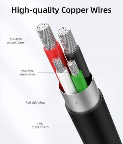Image of Original 25W Charger for Samsung M33 5G (New Model*Black)